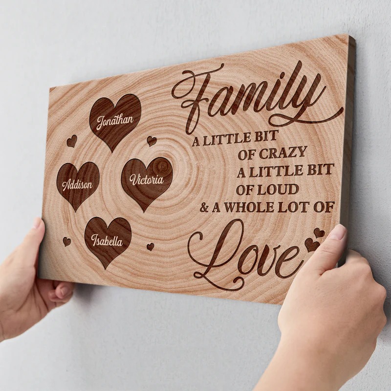 Custom Canvas Painting with Multiple Names